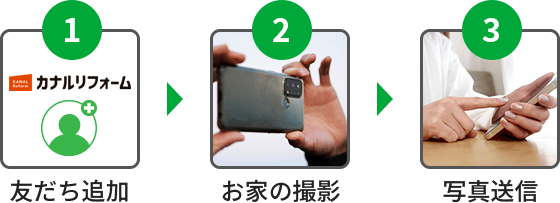 友達追加・お家の撮影・写真送信