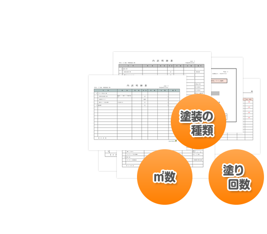 不明な項目で水増しは致しません