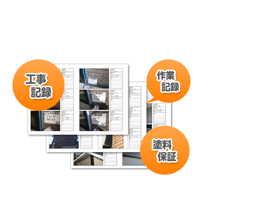 作業記録や保証書などを、工事後も保管しやすいように冊子にまとめてお渡し