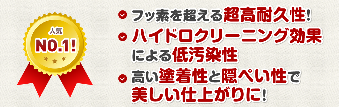 無機塗装ってどんな塗装？