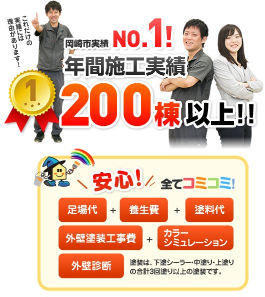 年間施工実績100棟以上!!