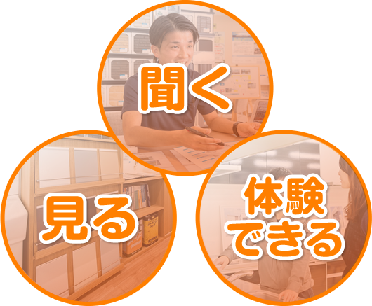 聞く・見る・体験できる